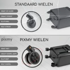 PIXMY® - MT130-S - Make Up Koffer - Cosmetica Koffer - DESIGN 15 PIXMY® - MT130-S - Make Up Koffer - Cosmetica Koffer - DESIGN -Max Factor Verkoop 1200x1200 191