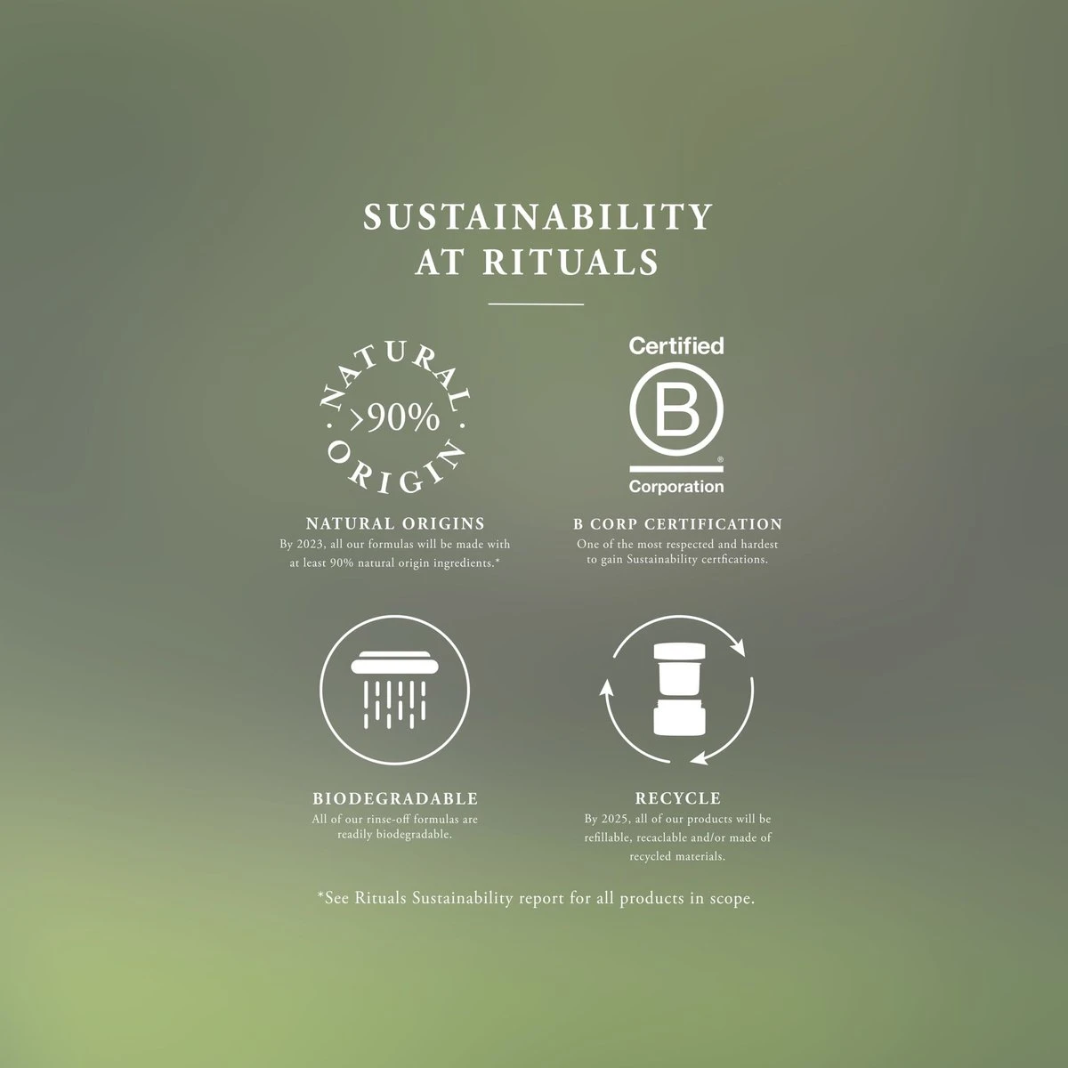 RITUALS Life Is A Journey - Refill Sport Car Perfume - 6 Ml 4 RITUALS Life Is A Journey - Refill Sport Car Perfume - 6 Ml - Afbeelding 4